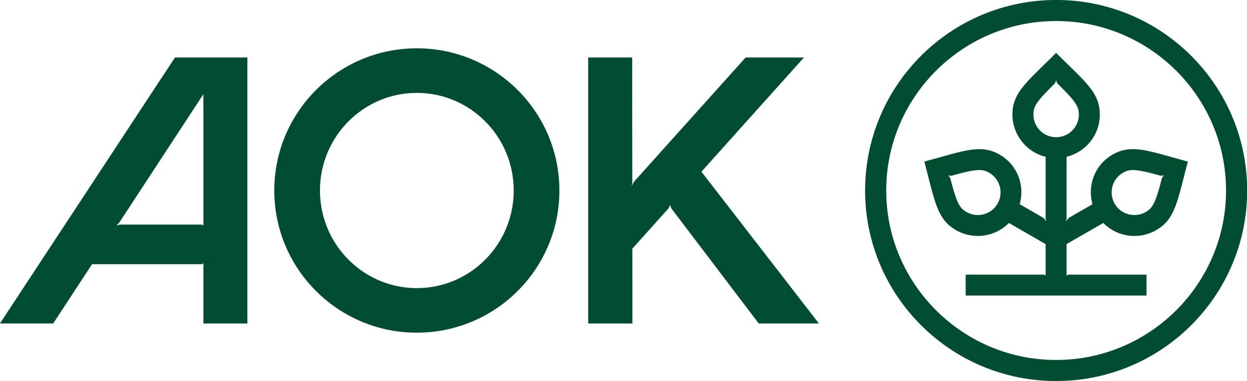 AOK